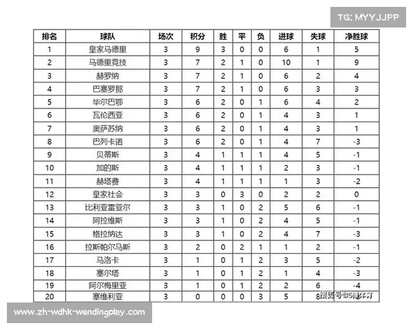 西甲篮球联赛赛季时长及赛制安排 西甲篮球联赛赛季时长及赛制安排