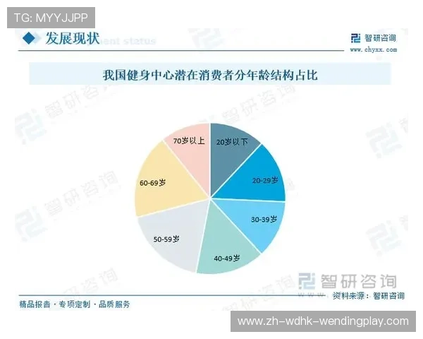 哪里有健身器材采购渠道及其满足体育行业需求的分析
